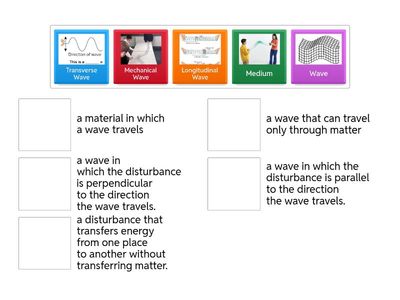 Transferring Energy Through Waves