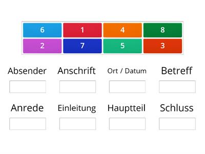 Teile des Leserbriefes Reihenfolge