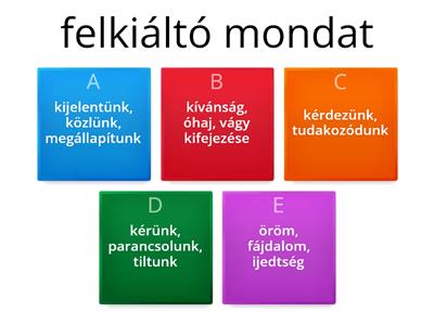 Mondatfajták