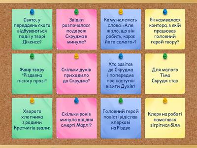 Чарльз Діккенс "Різдвяна пісня у прозі"