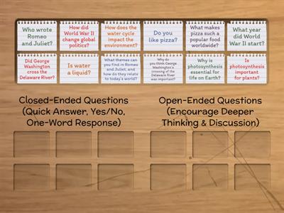 Open Ended or Closed Question?