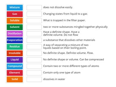 Elements, Compounds and Mixtures