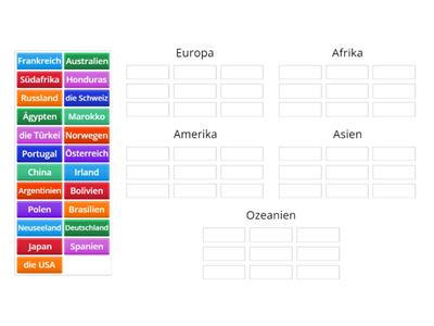 Länder und Kontinente
