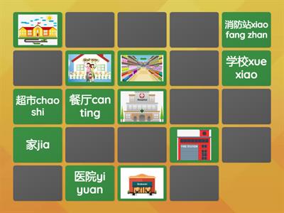 地点拼音