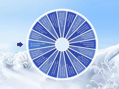 christmas new year questions