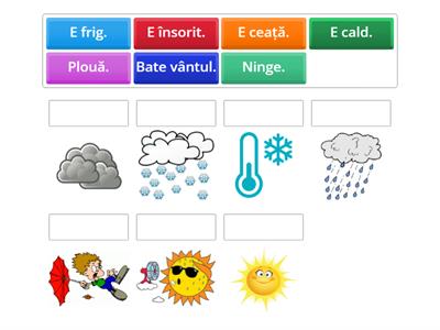 CUM E VREMEA? (How is the weather?)