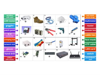 Network tools, materials and devices