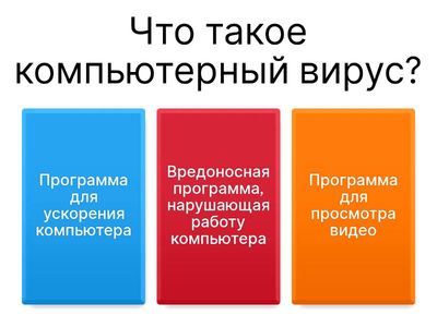 Антивирусная безопасность 