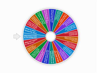 Revision questions B1-B2