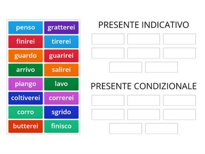 INDICATIVO E CONDIZIONALE PRESENTE