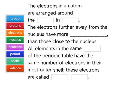 Electronic Structure Starter