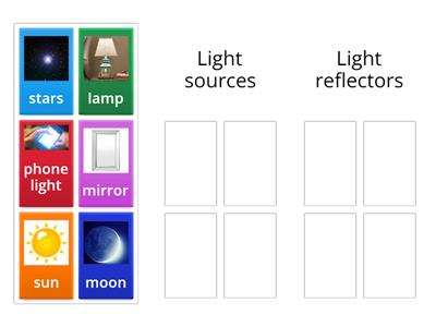 Light sources and light reflectors - 