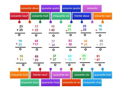 Les nombres de 0 à 69 (maths)