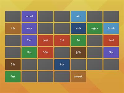 Ordinal Numbers - Memory