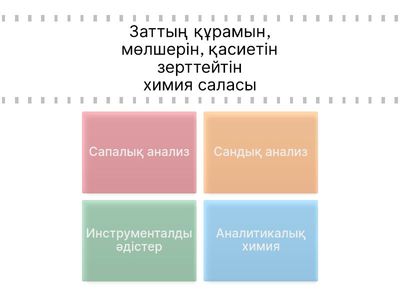 Аналитикалық химияға кіріспе