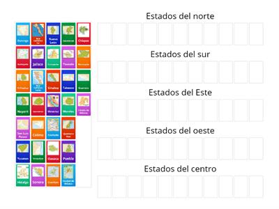 División política de México 