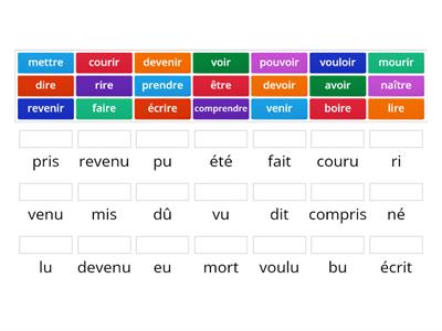 les participes passés IRRÉGULIERS