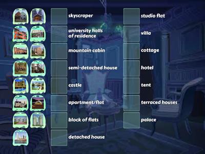 Spotlight 6 Unit 8a Types  of dwelling 