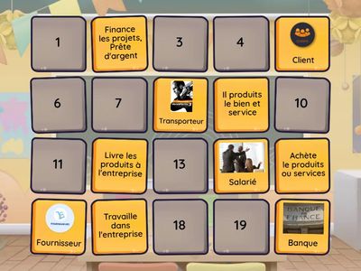  Le Réseau de l'Entreprise