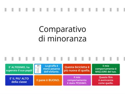  Analisi grammaticale degli aggettivi-Maestra Anita