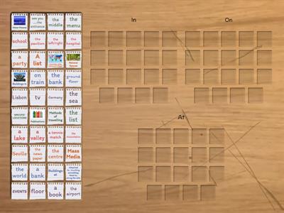 Prepositions of place