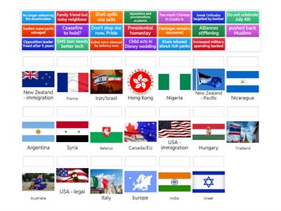 Global Report - GW 27 June 2025