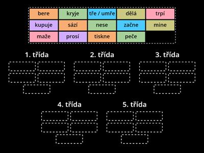 Slovesné třídy - vzory