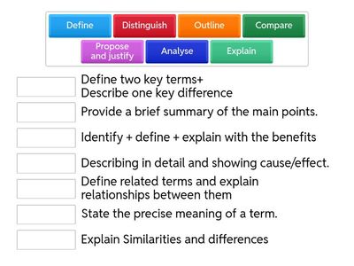  U1/2 VCE Economics Task words revision