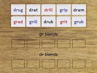 dr gr blends sort