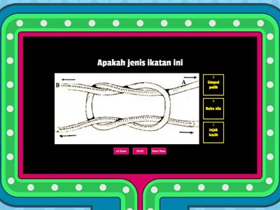 JENIS-JENIS IKATAN DAN SIMPULAN TALI