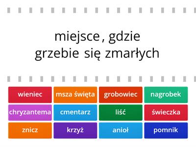 Wszystkich Świętych słownictwo