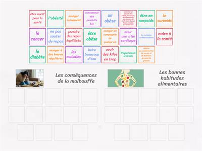 DelfAdo Un.4 Malbouffe ou alimentation saine?