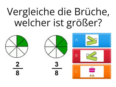Brüche vergleichen