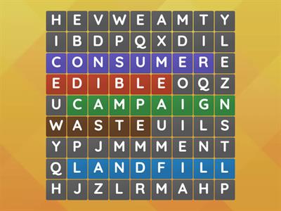 Unit6:Do you think these are healthy?