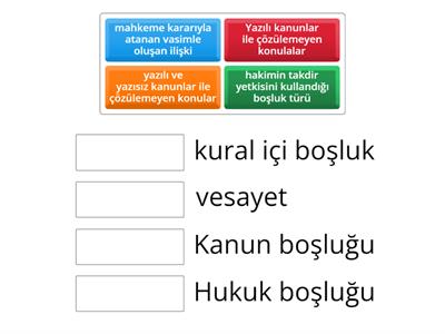 kpss vatandaşlık boşluk türleri 