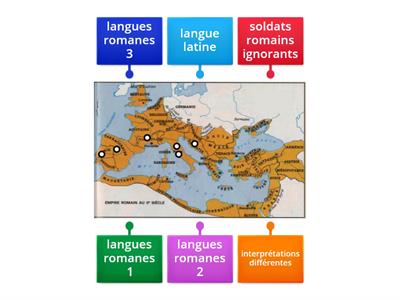 Origines latines du français 