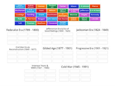 Presidents sort (eras/chronology) 