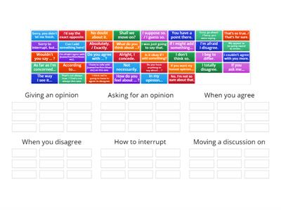 ILP: L2 Functional English - Formal Group Discussion - Useful Expressions