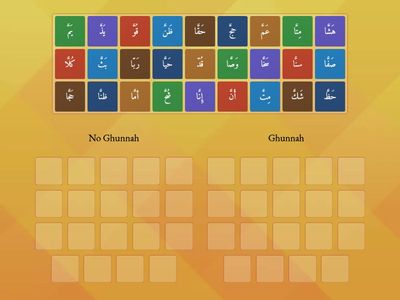 Ghunnah/No Ghunnah