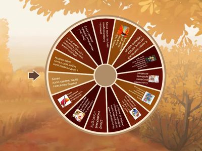 Игра за обратна връзка: „Колелото на късмета – Есенни въпроси“