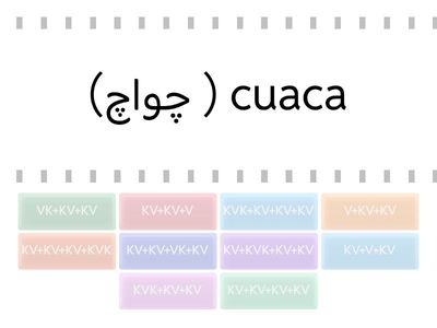 Kuiz Pola Asas Suku Kata (Tiga dan Empat Suku Kata)