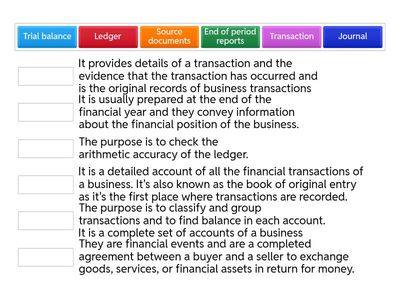 The accounting process