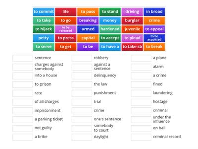 Collocations: crime, law