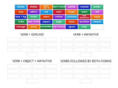 VERB PATTERN 