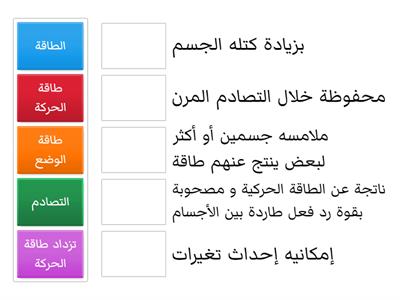 وصل المصطلح بكل تعريف مناسب له