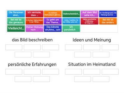 DTZ Spechen Teil 2 (Bildbeschreibung)