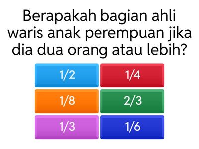 Pretest Bab Faraidh: Mengenal Ahli Waris dan Bagiannya 