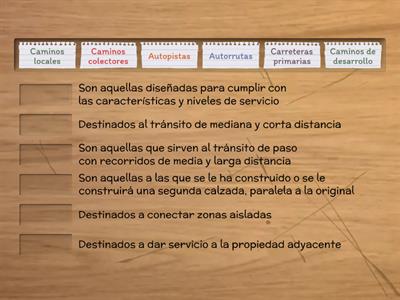 Categorización de las vías