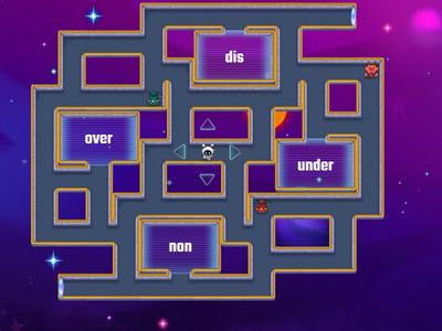 Prefixes (dis, non, over, under)