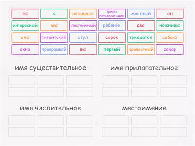 Части речи 5 класс Я2